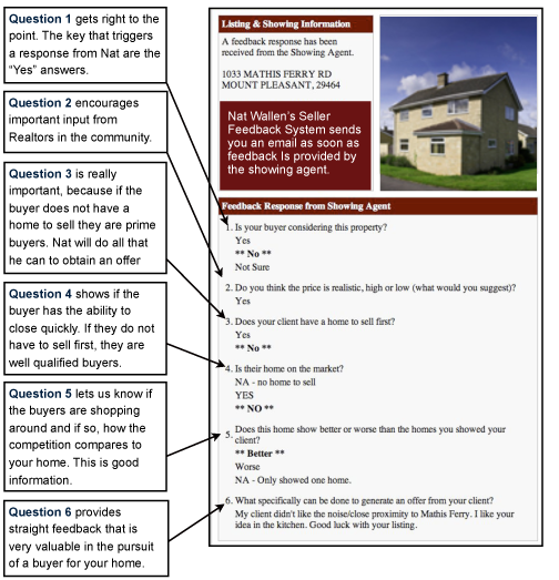 Showing your home with Nat Wallen of Carolina One Real Estate in Charleston, SC is easy and secure Showing your home with Nat Wallen of Carolina One Real Estate in Charleston, SC is easy and secure