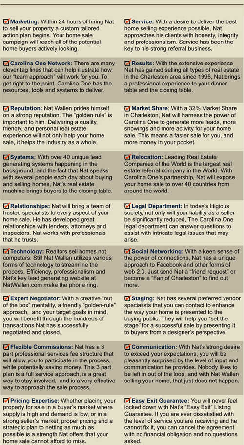 18 Ways Nat Wallen Can Help You Sell Your Home in Charelston SC